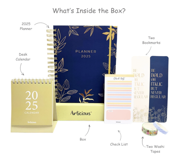 Blue planner kit 2